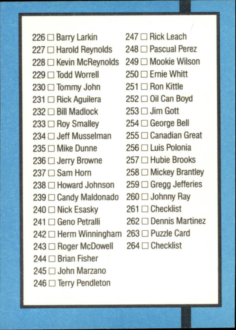 1988 Leaf/Donruss Baseball Cards       264     Checklist 188-264